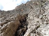 Passo di Costalunga / Karerpass - Roda di Vael / Rotwand